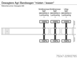 Dewagtere Agri Bandwagen *mieten / leasen*