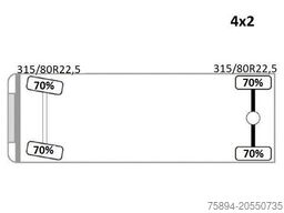 IVECO Stralis 310 PRITSCHE 7,80m +KRAN +FUNK