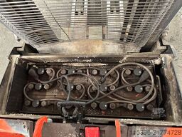 F.lli Sala Srl F.lli Sala Srl F.lli Sala Srl