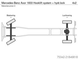 Mercedes-Benz Axor 1833 Hooklift system + k