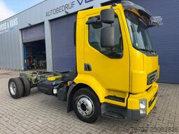 Volvo FL 240 **MANUAL GEARBOX-BELGIAN ORIGINE**