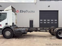 Renault Premium 250 (POMPE MANUELLE / MANUAL PUMP)