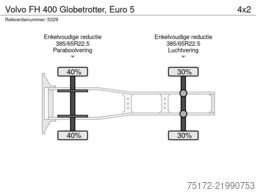 Volvo FH 400 Globetrotter, Euro 5