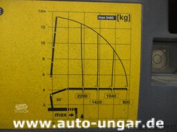 Iveco Trakker 360 Kipper Allrad 4x4 Kran Palfi