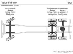 Volvo FM 410