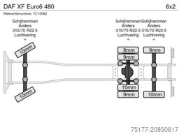 DAF XF Euro6 480
