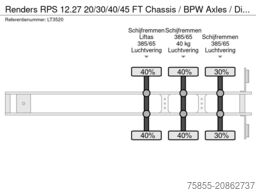 Renders RPS 12.27 20/30/40/45 FT Chassis / BPW Axles / ...