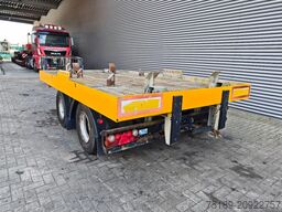 Gföllner TA14L Ballasttrailer 2 Pieces!