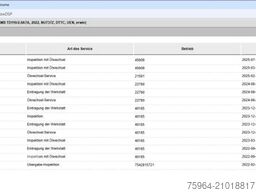 SKODA Karoq Clever 4x4 - ACC - LED - AHK -