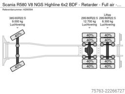 Scania R580 V8 NGS Highline 6x2 BDF - Retarder - Full ...