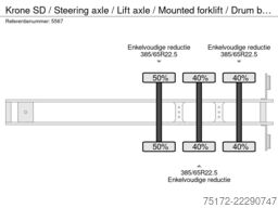 Krone SD / Steering axle / Lift axle / Mounted forkli...