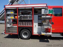 Volvo FL 260 PK ZIEGLER PUMP EURO5