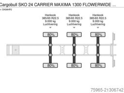 SCHMITZ CARGOBULL SKO 24 CARRIER MAXIMA 1300 FLOWERWIDE 270 CM HIG