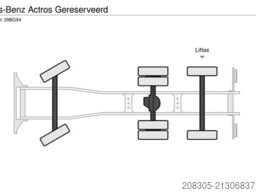 MERCEDES-BENZ Actros Gereserveerd