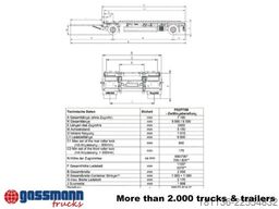 Wielton PS2P70B Abrollanhänger bis 7,25 m Behälter