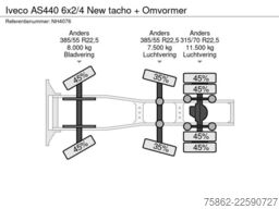 Iveco AS440 6x2/4 New tacho + Omvormer