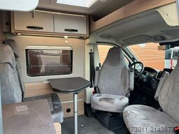 PÖSSL 2 WIN S Plus - Premium-Paket