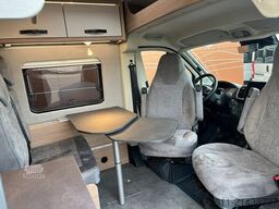 PÖSSL 2 WIN S Plus - Premium-Paket