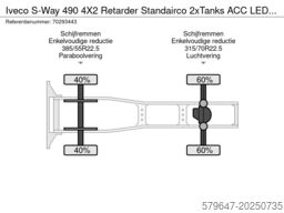 Iveco S-Way 490 4X2 Retarder Standairco 2xTanks ACC L...