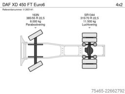 DAF XD 450 FT Euro6
