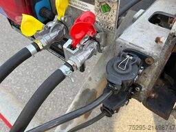 Gabelstapler Service Wilhelm GmbH Gabelstapler Service Wilhelm GmbH Gabelstapler Service Wilhelm GmbH