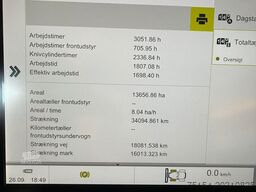 CLAAS Jaguar 960 + Orbis 900 + PU