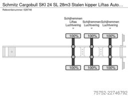 LKW-Kommunalfahrzeuge Neuhaus GmbH LKW-Kommunalfahrzeuge Neuhaus GmbH LKW-Kommunalfahrzeuge Neuhaus GmbH