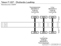 Talson F.1227 - Dhollandia Laadklep