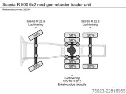 Scania R 500 6x2 next gen retarder tractor unit