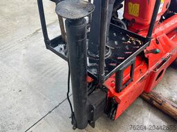 IB Trading Zrt. IB Trading Zrt. IB Trading Zrt.