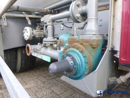 Renault Premium 270.19 dxi 4x2 gas tank 19.6 m3