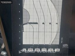 DAF XD 450 6X2 NEW Hiab X-Hiduo 158 B-3 Crane Kran ...