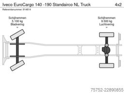 Iveco EuroCargo 140 -190  Standairco NL Truck
