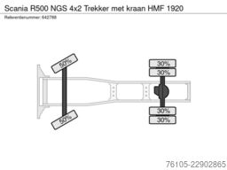 Scania R500 NGS 4x2 Trekker met kraan HMF 1920