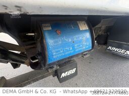 IVECO ML75E18*Schalt*LBW*3-Sitze*Klima*Bordwände*