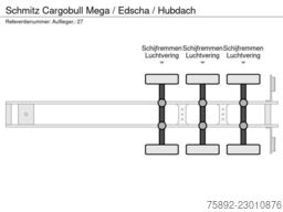 Schmitz Cargobull Mega / Edscha / Hubdach