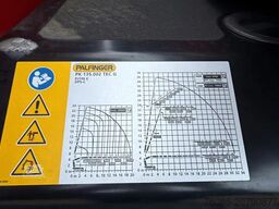 MAN TGS IN ARRIVAL/ COMING IN!!! TGS 35.520!!NEW/N...