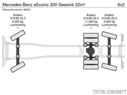Mercedes-Benz eEconic 300 Geesink 22m³