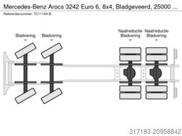 ANHÄNGERWIRTZ GmbH ANHÄNGERWIRTZ GmbH ANHÄNGERWIRTZ GmbH