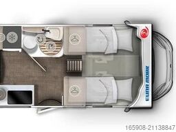 EURAMOBIL Activa One 650 HS Automatik