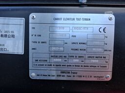 Autopark A5 Nutzfahrzeuge GmbH Autopark A5 Nutzfahrzeuge GmbH Autopark A5 Nutzfahrzeuge GmbH