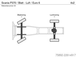 Scania P370 / Blatt - Luft / Euro 6