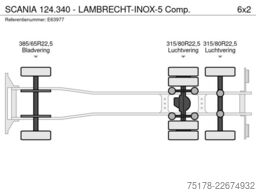 SCANIA 124.340 - LAMBRECHT-INOX-5 Comp.