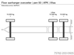 Floor aanhanger overzetter  | pen 50 |  APK |  liftas