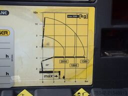 Mercedes-Benz Arocs 2830