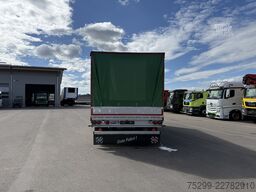  UE 18 Plane / Swiss-Vehicle