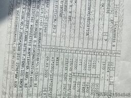 VOLKSWAGEN T6 2,0TDI 110PS TRANSPORTER BUS MIXTO 5