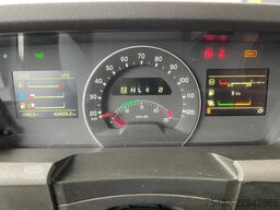 Volvo FH 13.420 Globetrotter / 404.205km / APK - TUV ...