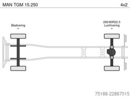 MAN TGM 15.250