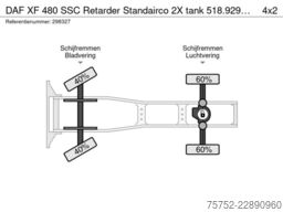 DAF XF 480 SSC Retarder Standairco 2X tank 518.929K...